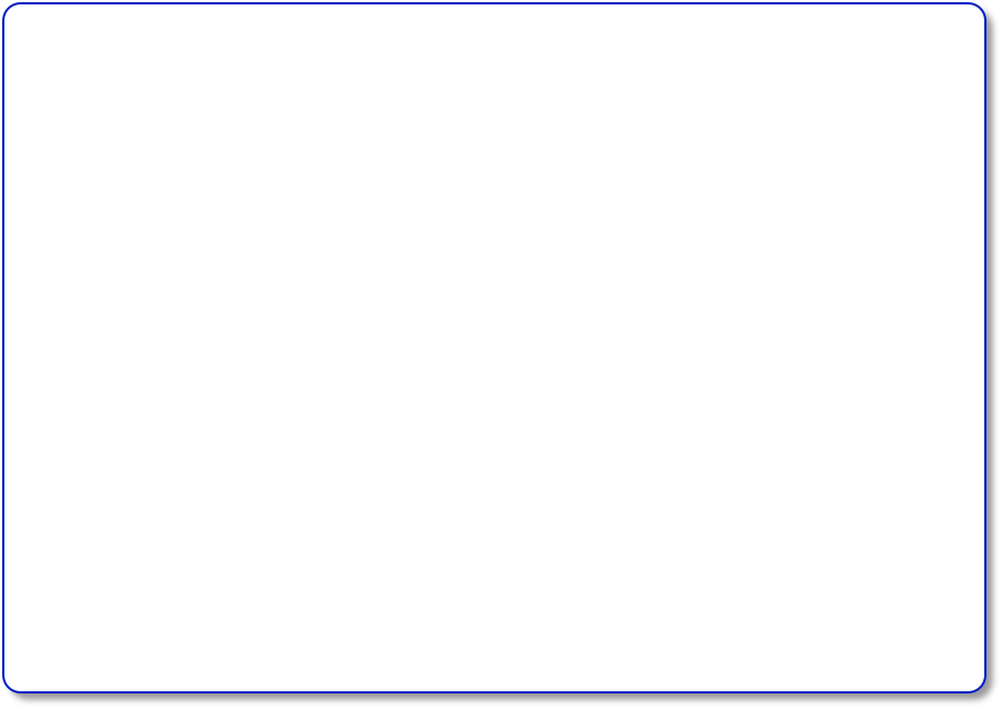contact home security company in SC